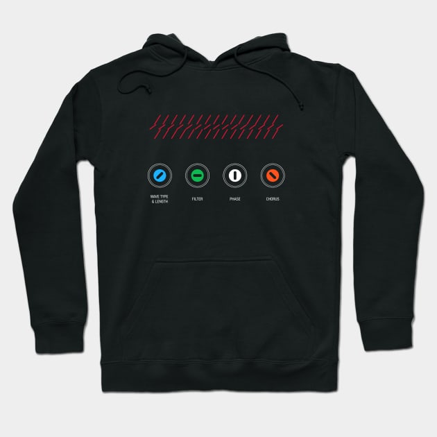 Synthesizer Screen: Dr Wave Hoodie by Atomic Malibu